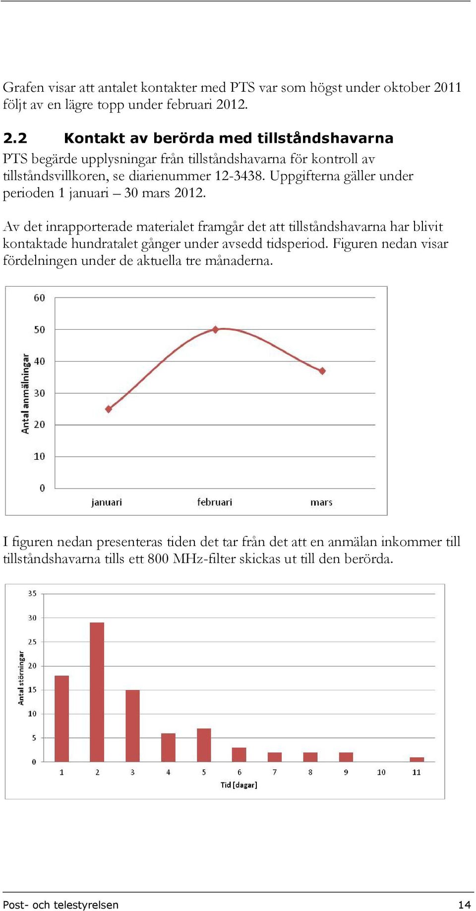 12. 2.2 Kontakt av berörda med tillståndshavarna PTS begärde upplysningar från tillståndshavarna för kontroll av tillståndsvillkoren, se diarienummer 12-3438.