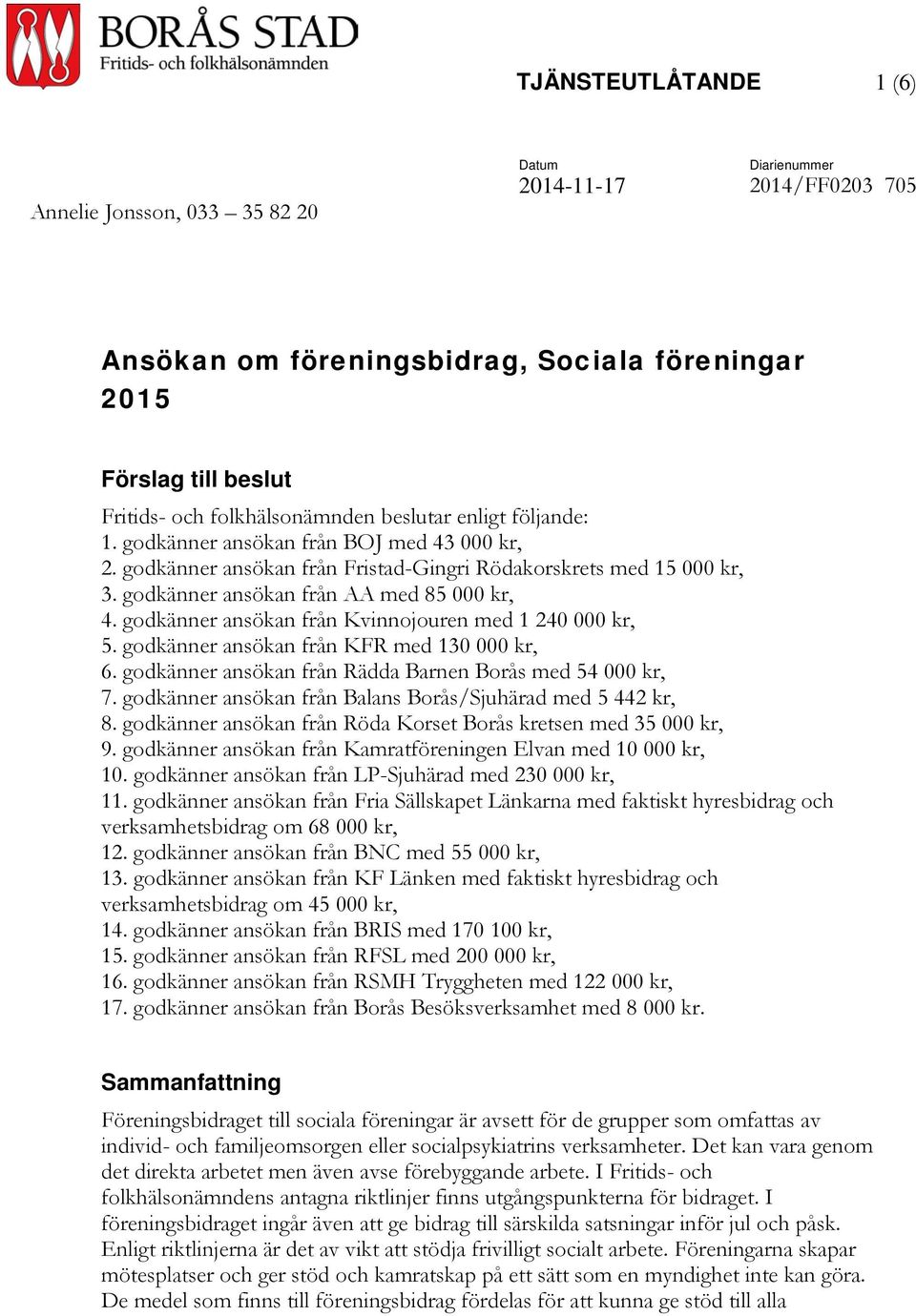 godkänner ansökan från AA med 85 000 kr, 4. godkänner ansökan från Kvinnojouren med 1 240 000 kr, 5. godkänner ansökan från KFR med 130 000 kr, 6.