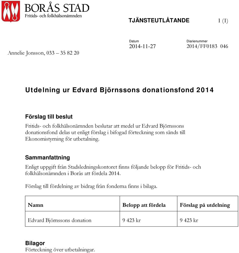 utbetalning. Sammanfattning Enligt uppgift från Stadsledningskontoret finns följande belopp för Fritids- och folkhälsonämnden i Borås att fördela 2014.