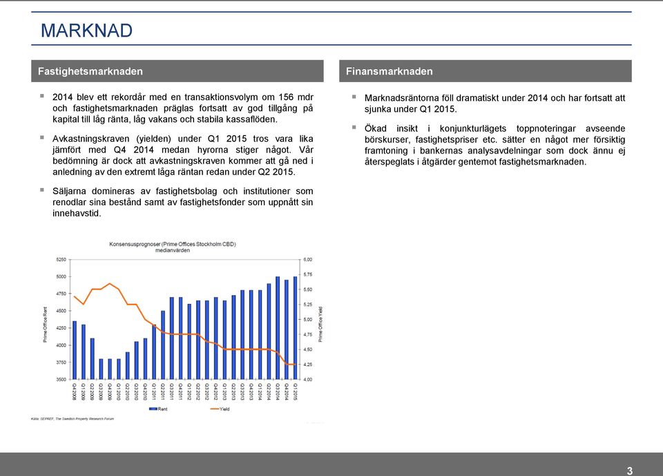 Vår bedömning är dock att avkastningskraven kommer att gå ned i anledning av den extremt låga räntan redan under Q2 2015.