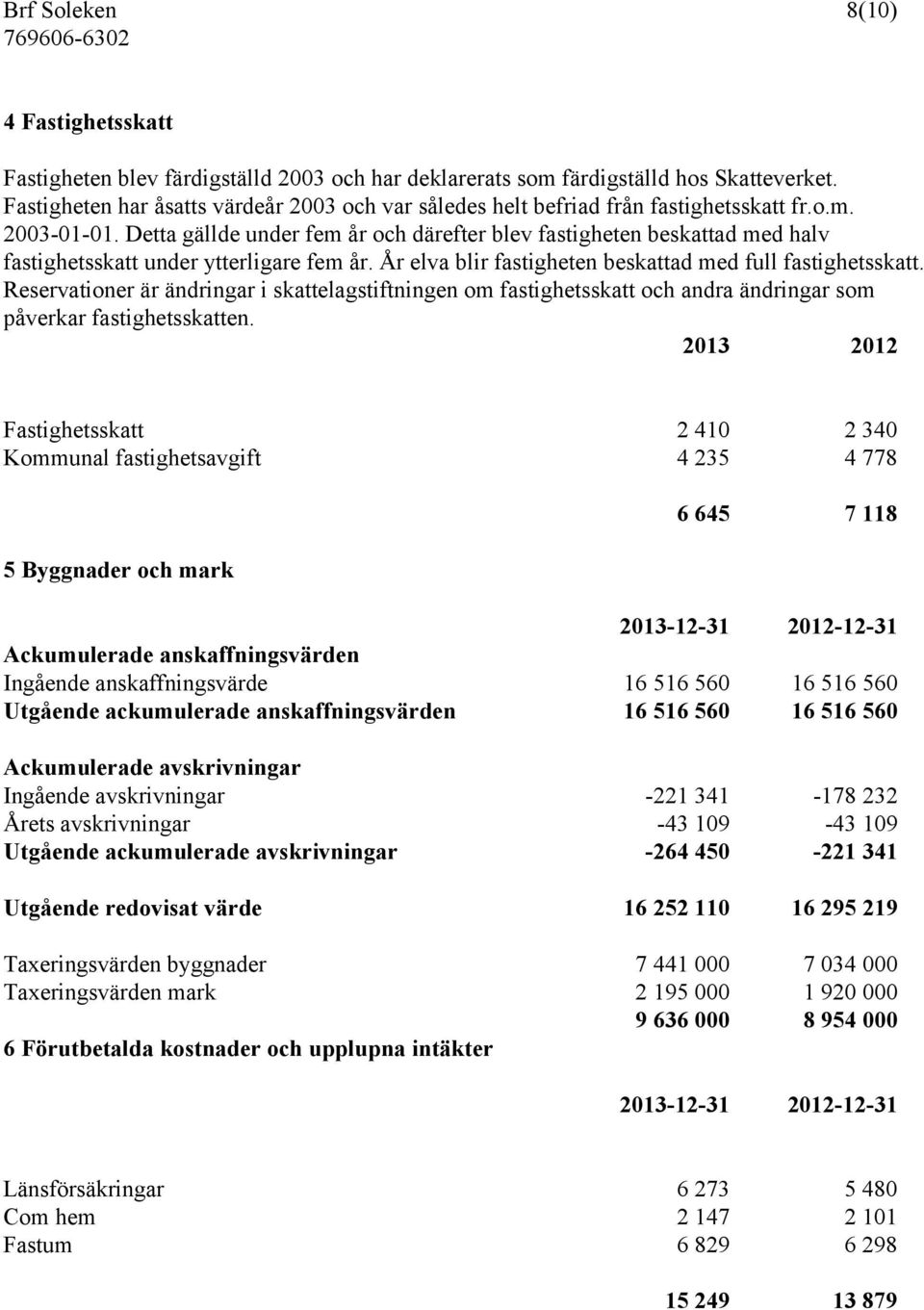 Detta gällde under fem år och därefter blev fastigheten beskattad med halv fastighetsskatt under ytterligare fem år. År elva blir fastigheten beskattad med full fastighetsskatt.