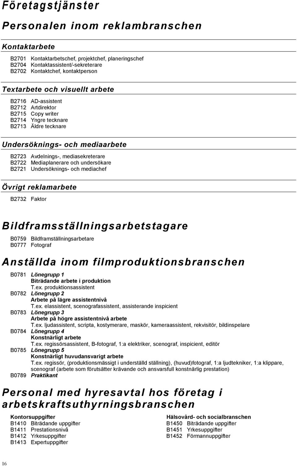 Mediaplanerare och undersökare B2721 Undersöknings- och mediachef Övrigt reklamarbete B2732 Faktor Bildframsställningsarbetstagare B0759 Bildframställningsarbetare B0777 Fotograf Anställda inom