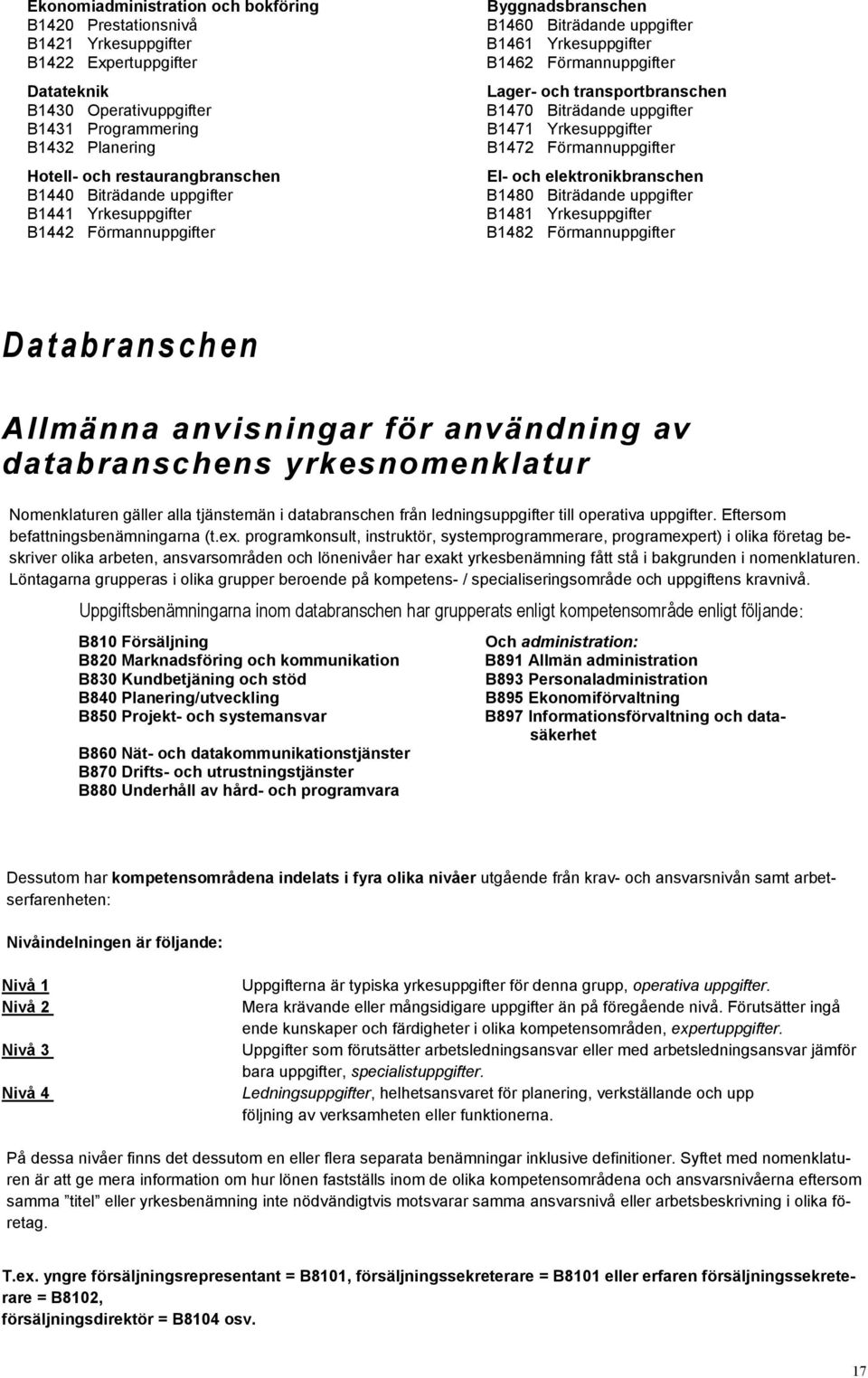 transportbranschen B1470 Biträdande uppgifter B1471 Yrkesuppgifter B1472 Förmannuppgifter El- och elektronikbranschen B1480 Biträdande uppgifter B1481 Yrkesuppgifter B1482 Förmannuppgifter