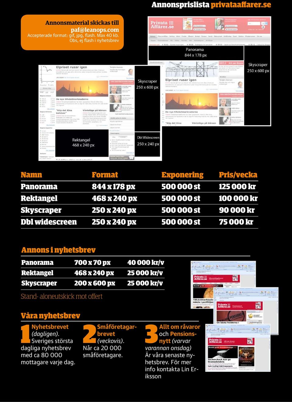 widescreen 250 x 240 px 500 000 st 75 000 kr Annons i nyhetsbrev Panorama 700 x 70 px 40 000 kr/v Rektangel 468 x 240 px 25 000 kr/v Skyscraper 200 x 600 px 25 000 kr/v Stand- aloneutskick mot offert