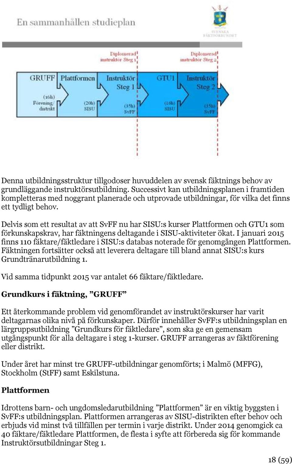 Delvis som ett resultat av att SvFF nu har SISU:s kurser Plattformen och GTU1 som förkunskapskrav, har fäktningens deltagande i SISU-aktiviteter ökat.