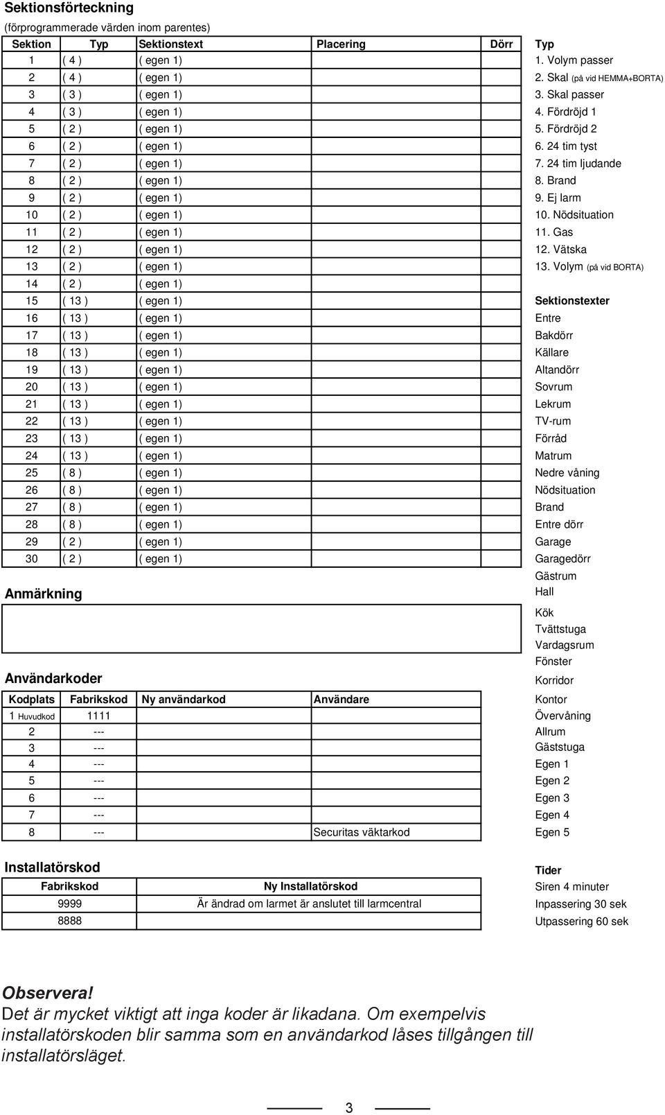 24 tim ljudande 8 ( 2 ) ( egen 1) 8. Brand 9 ( 2 ) ( egen 1) 9. Ej larm 10 ( 2 ) ( egen 1) 10. Nödsituation 11 ( 2 ) ( egen 1) 11. Gas 12 ( 2 ) ( egen 1) 12. Vätska 13 ( 2 ) ( egen 1) 13.