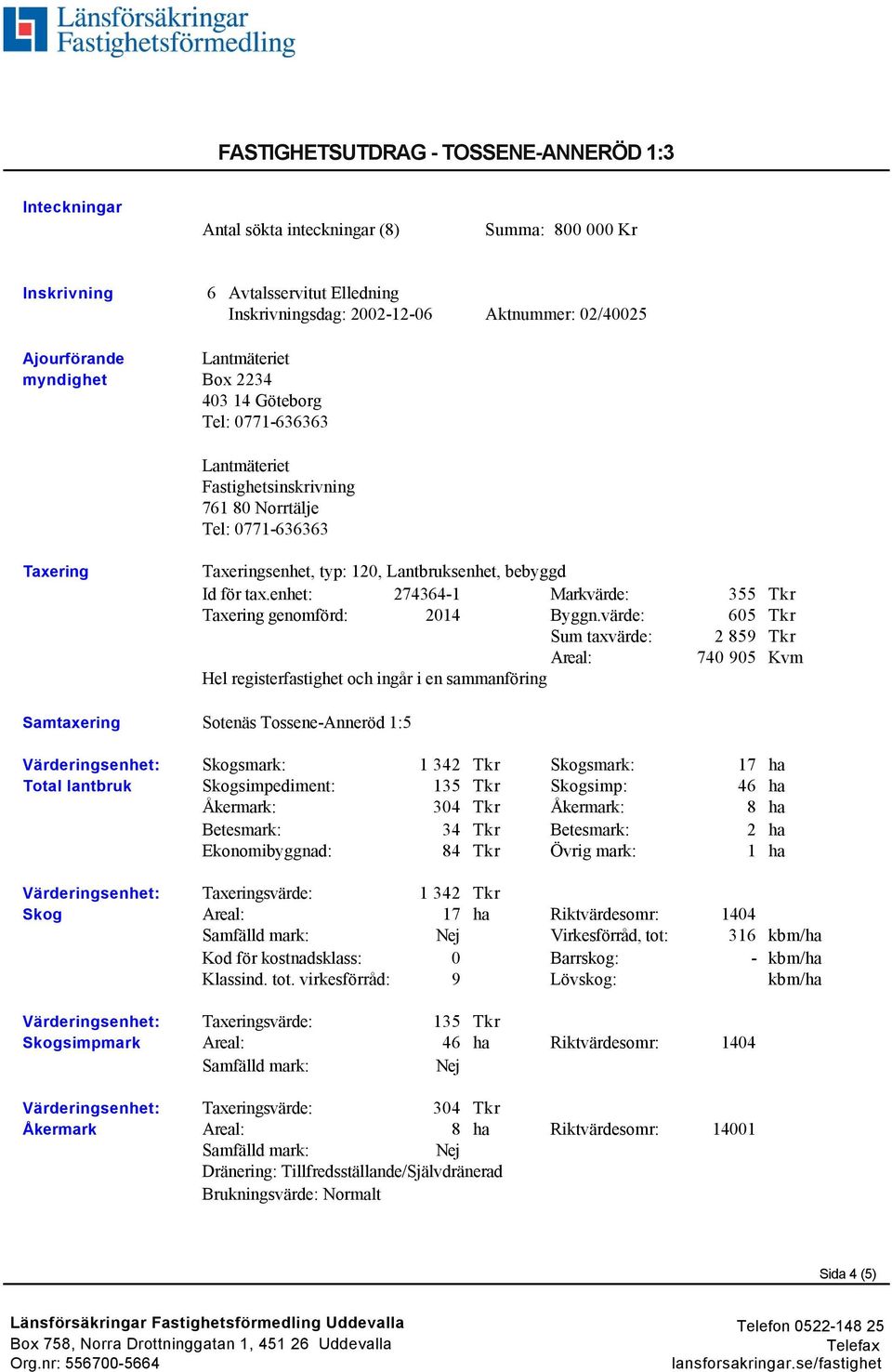 tax.enhet: 274364-1 Markvärde: 355 Tkr Taxering genomförd: 2014 Byggn.