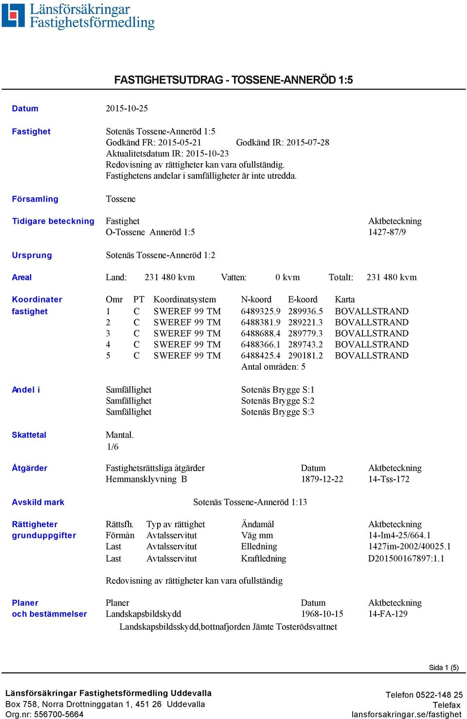Tossene Tidigare beteckning Fastighet Aktbeteckning O-Tossene Anneröd 1:5 1427-87/9 Ursprung Sotenäs Tossene-Anneröd 1:2 Areal Land: 231 480 kvm Vatten: 0 kvm Totalt: 231 480 kvm Koordinater