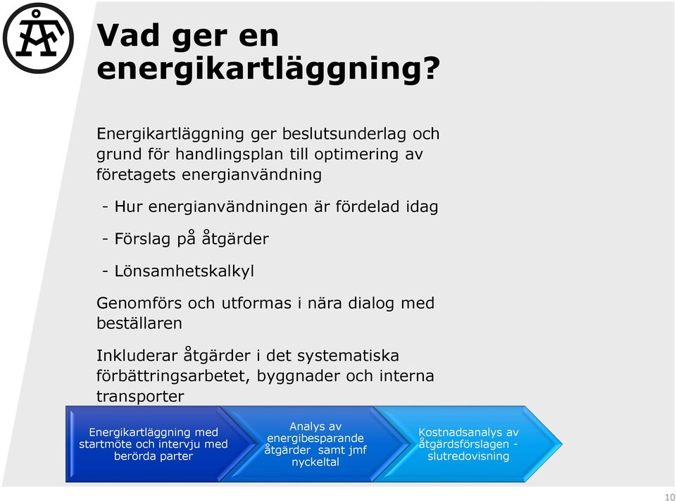 energianvändningen är fördelad idag - Förslag på åtgärder - Lönsamhetskalkyl Genomförs och utformas i nära dialog med beställaren