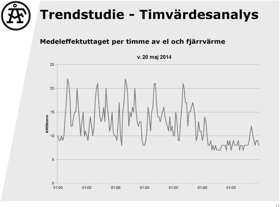 Medeleffektuttaget