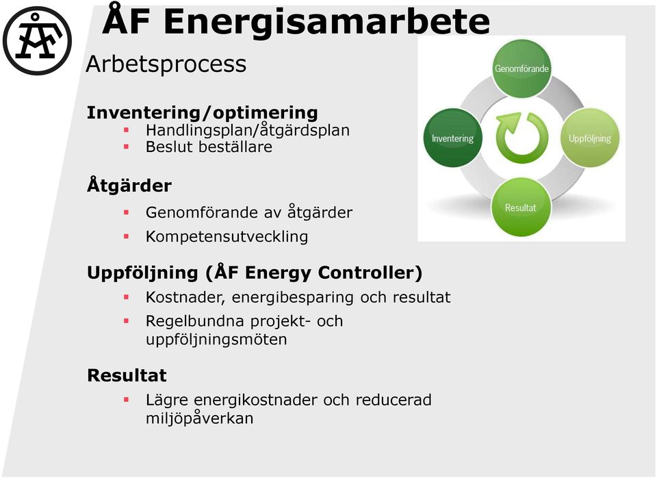 Uppföljning (ÅF Energy Controller) Kostnader, energibesparing och resultat