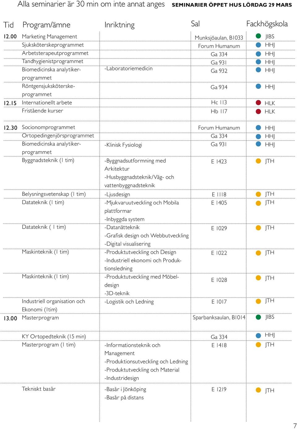 kurser -Laboratoriemedicin Munksjöaulan, B1033 Forum Humanum Ga 334 Ga 931 Ga 932 Ga 934 Hc 113 Hb 117 JIBS 12.30 13.