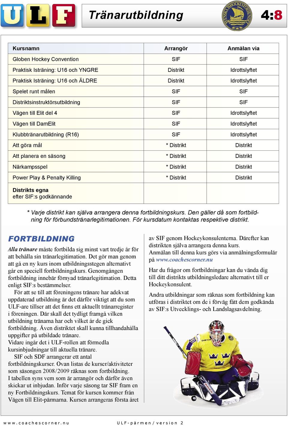 Distrikt Att planera en säsong * Distrikt Distrikt Närkampsspel * Distrikt Distrikt Power Play & Penalty Killing * Distrikt Distrikt Distrikts egna efter SIF:s godkännande * Varje distrikt kan själva