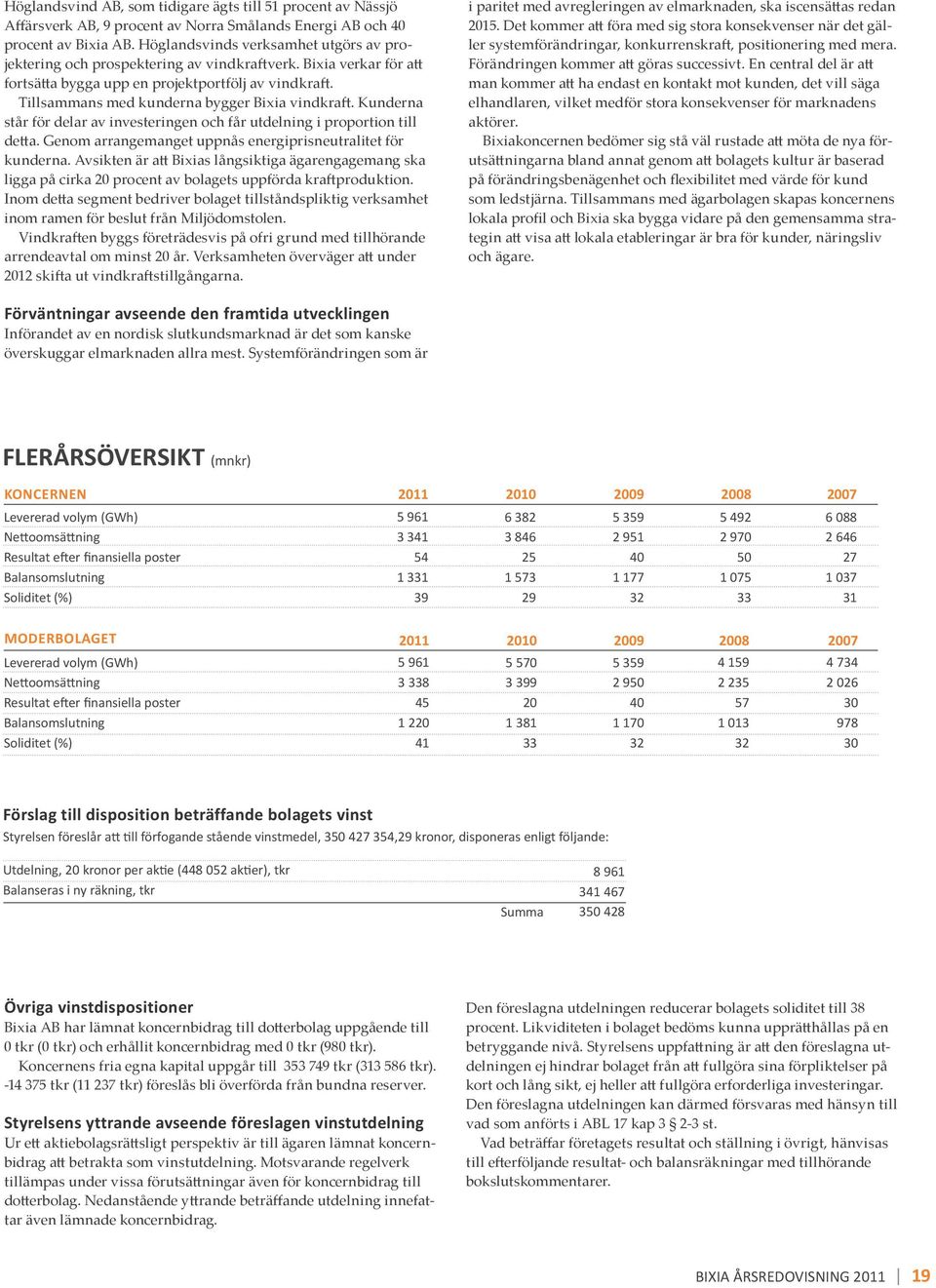 Tillsammans med kunderna bygger Bixia vindkraft. Kunderna står för delar av investeringen och får utdelning i proportion till detta. Genom arrangemanget uppnås energiprisneutralitet för kunderna.