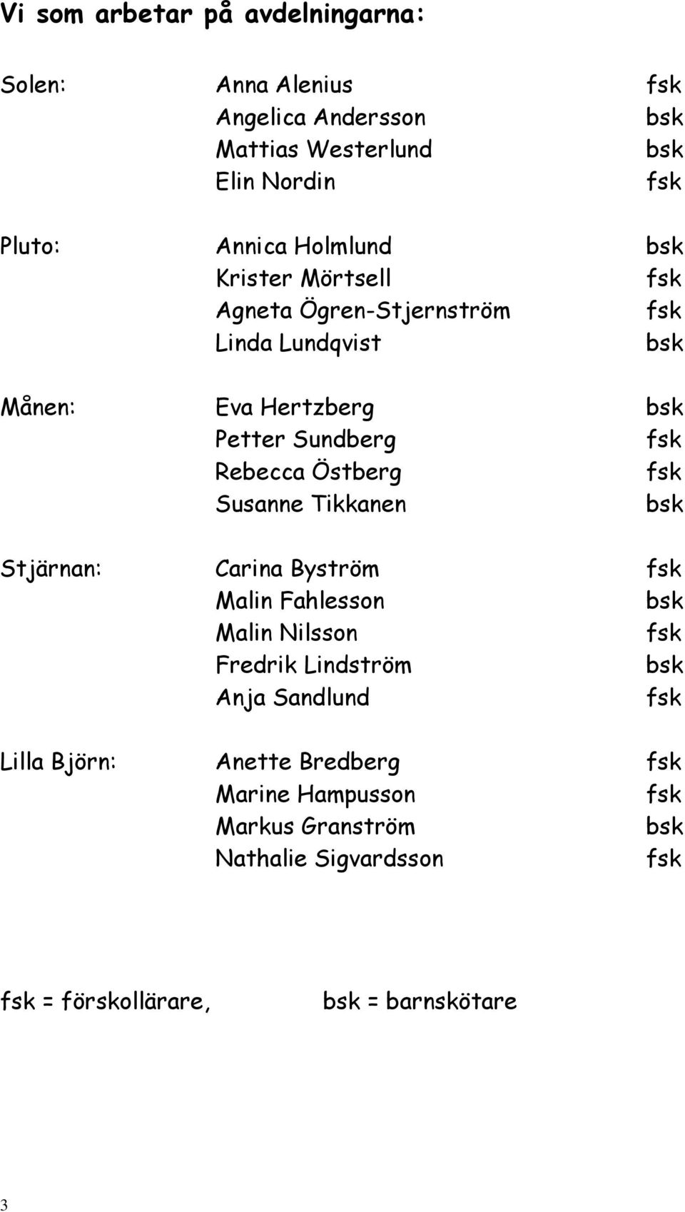 Östberg Susanne Tikkanen bsk Stjärnan: Carina Byström Malin Fahlesson bsk Malin Nilsson Fredrik Lindström bsk Anja Sandlund