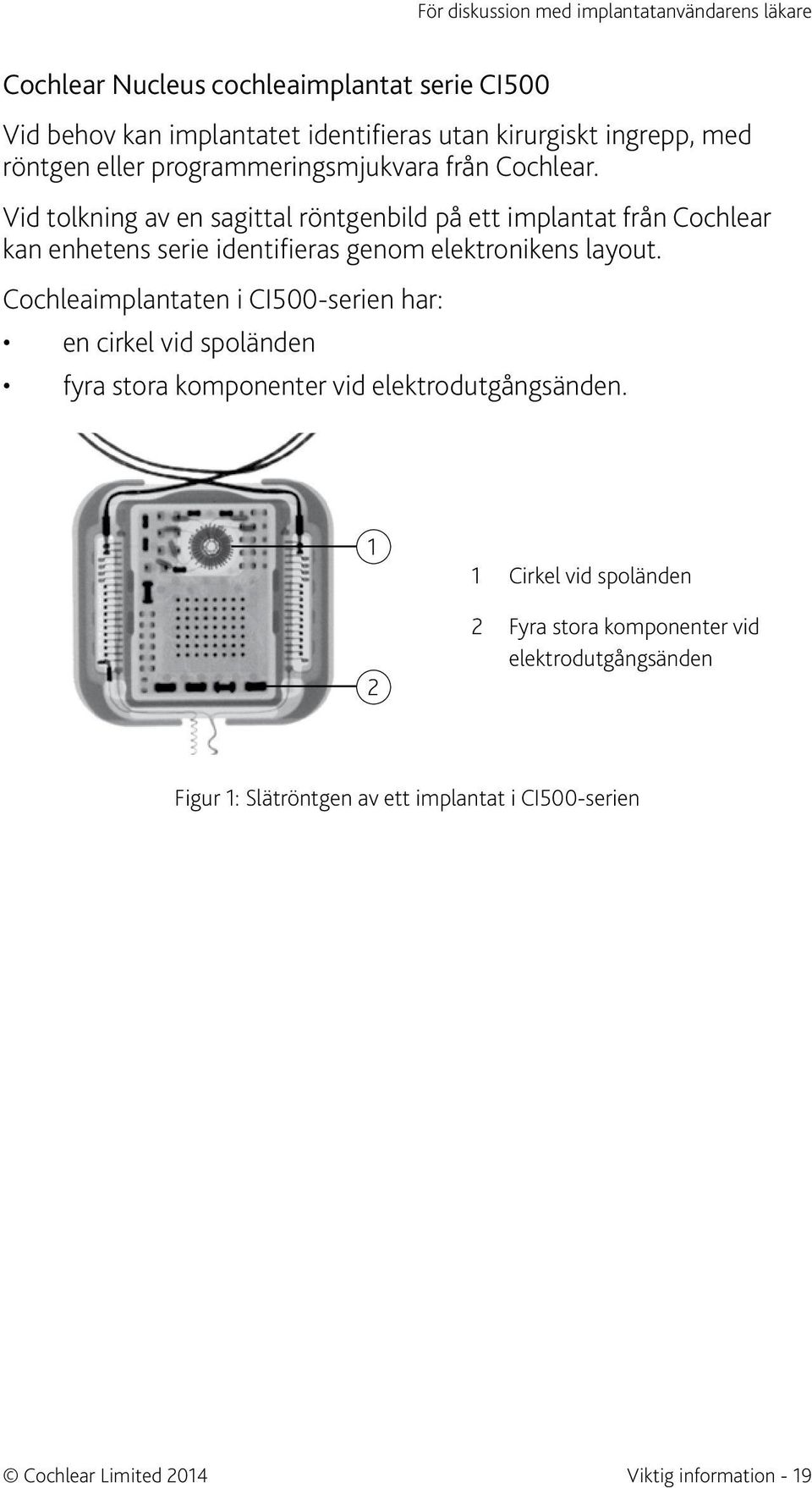 Vid tolkning av en sagittal röntgenbild på ett implantat från Cochlear kan enhetens serie identifieras genom elektronikens layout.