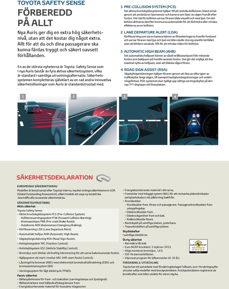 En av de största nyheterna är Toyota Safety Sense som i nya Auris består av fyra aktiva säkerhetssystem, vilka är standard i samtliga utrustningsalternativ.