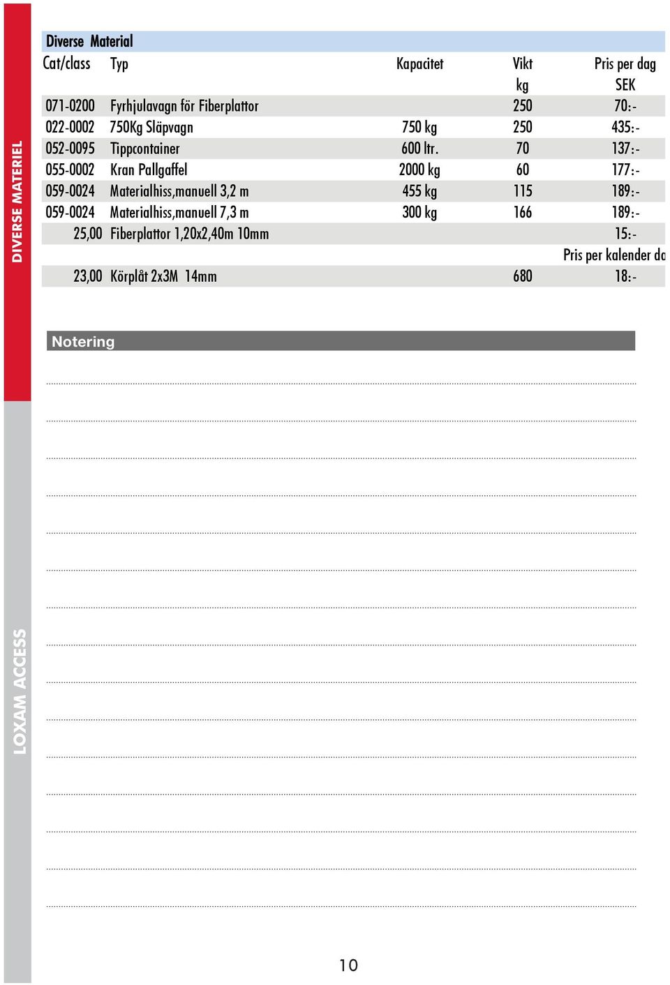 70 37:- 055-0002 Kran Pallgaffel 2000 kg 60 77:- 059-0024 Materialhiss,manuell 3,2 m 455 kg 5 89:- 059-0024