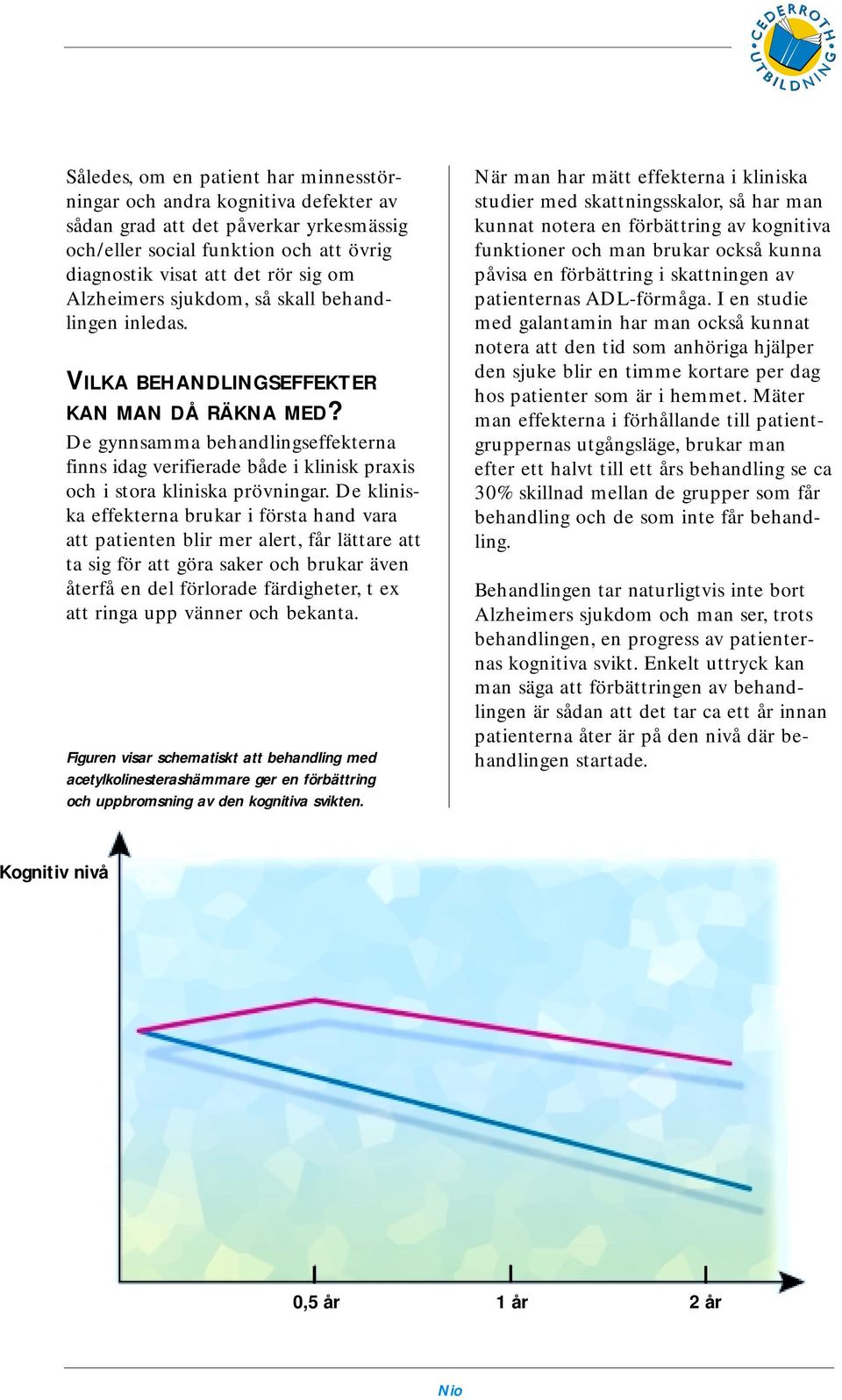 De gynnsamma behandlingseffekterna finns idag verifierade både i klinisk praxis och i stora kliniska prövningar.