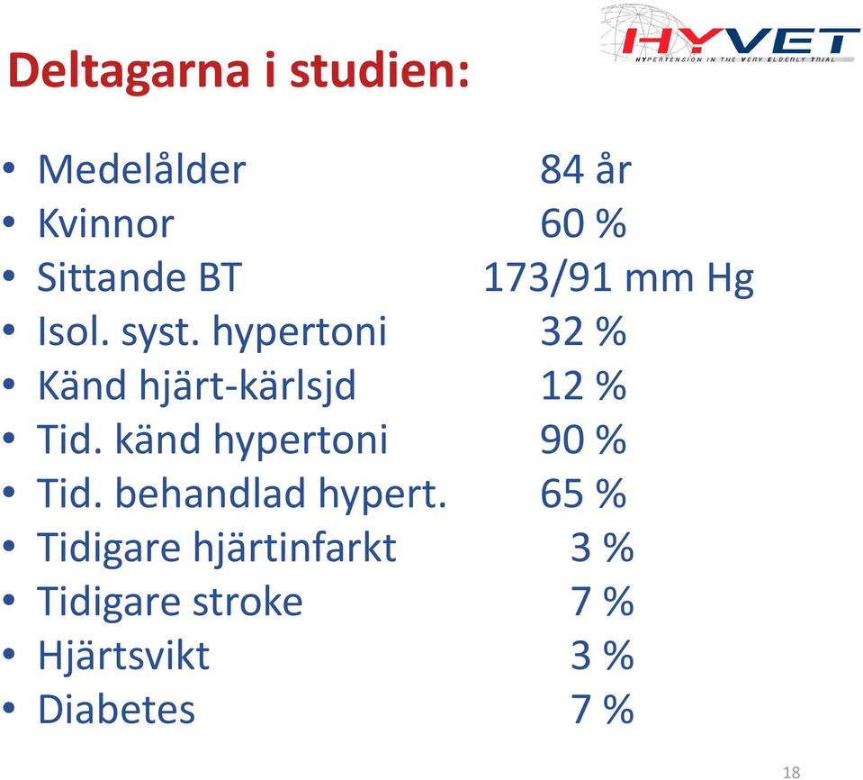 hypertoni 32 % Känd hjärt-kärlsjd 12 % Tid.