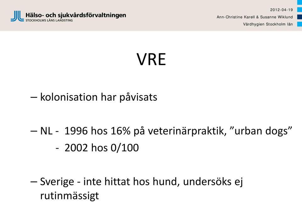 urban dogs - 2002 hos 0/100 Sverige -