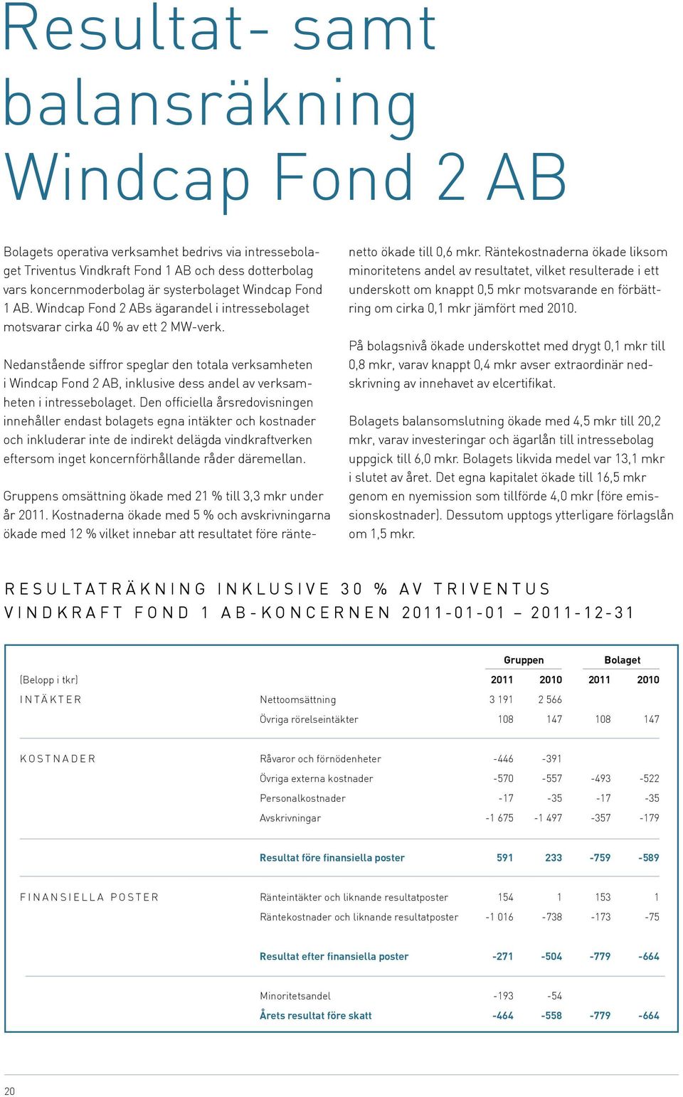 Nedanstående siffror speglar den totala verksamheten i Windcap Fond 2 AB, inklusive dess andel av verksamheten i intressebolaget.