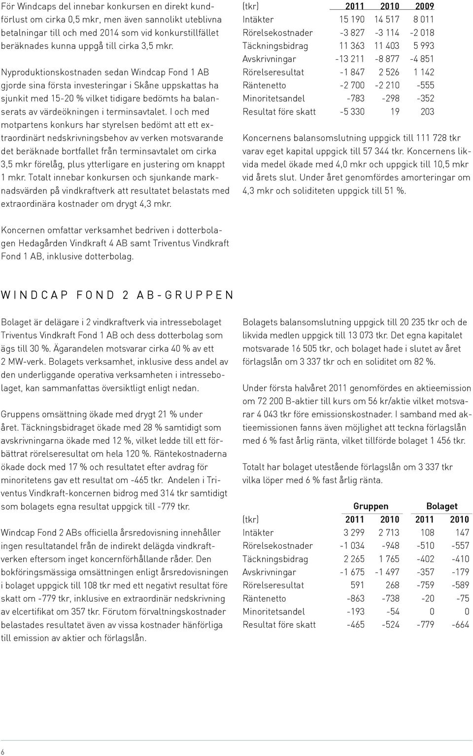 I och med motpartens konkurs har styrelsen bedömt att ett extraordinärt nedskrivningsbehov av verken motsvarande det beräknade bortfallet från terminsavtalet om cirka 3,5 mkr förelåg, plus