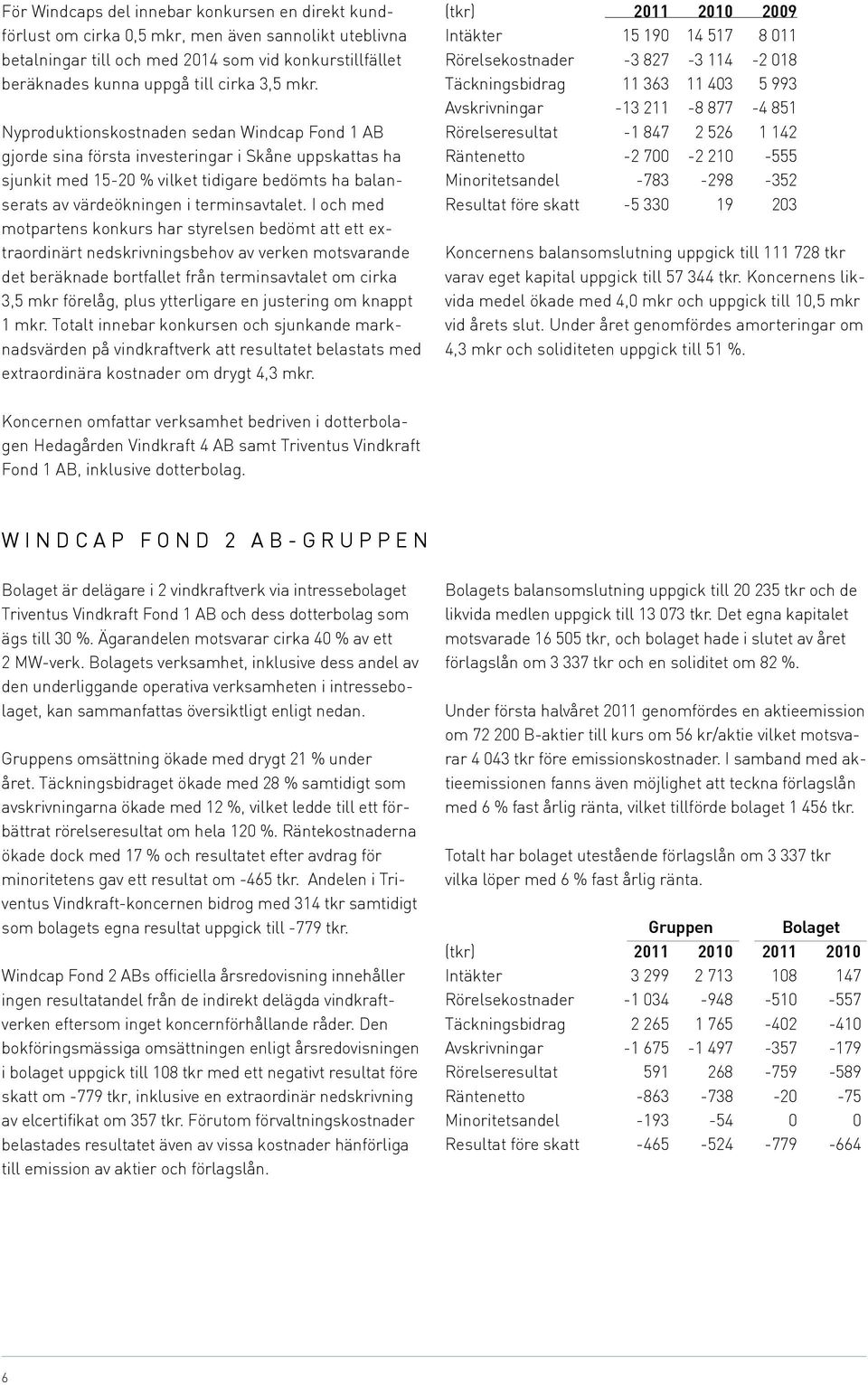 I och med motpartens konkurs har styrelsen bedömt att ett extraordinärt nedskrivningsbehov av verken motsvarande det beräknade bortfallet från terminsavtalet om cirka 3,5 mkr förelåg, plus