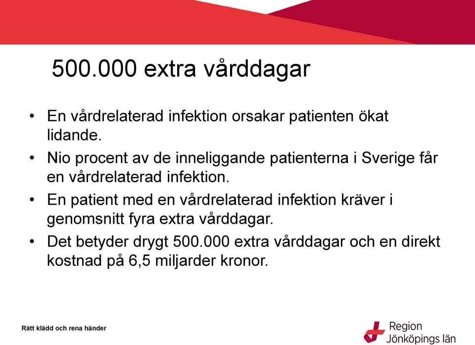 En patient med en vårdrelaterad infektion kräver i genomsnitt fyra extra vårddagar.