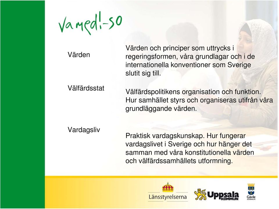 Hur samhället styrs och organiseras utifrån våra grundläggande värden. Vardagsliv Praktisk vardagskunskap.