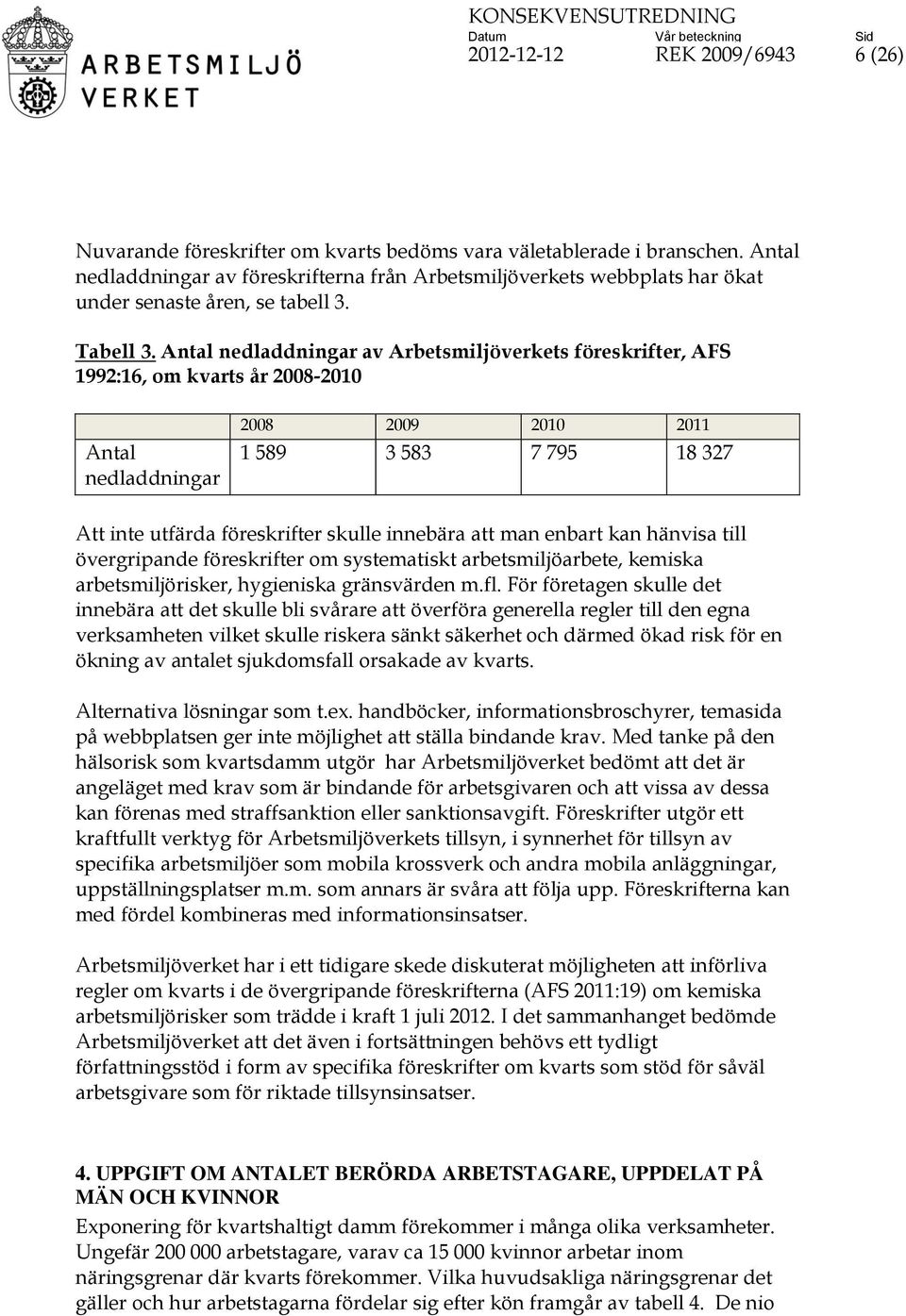 Antal nedladdningar av Arbetsmiljöverkets föreskrifter, AFS 1992:16, om kvarts år 2008-2010 Antal nedladdningar 2008 2009 2010 2011 1 589 3 583 7 795 18 327 Att inte utfärda föreskrifter skulle
