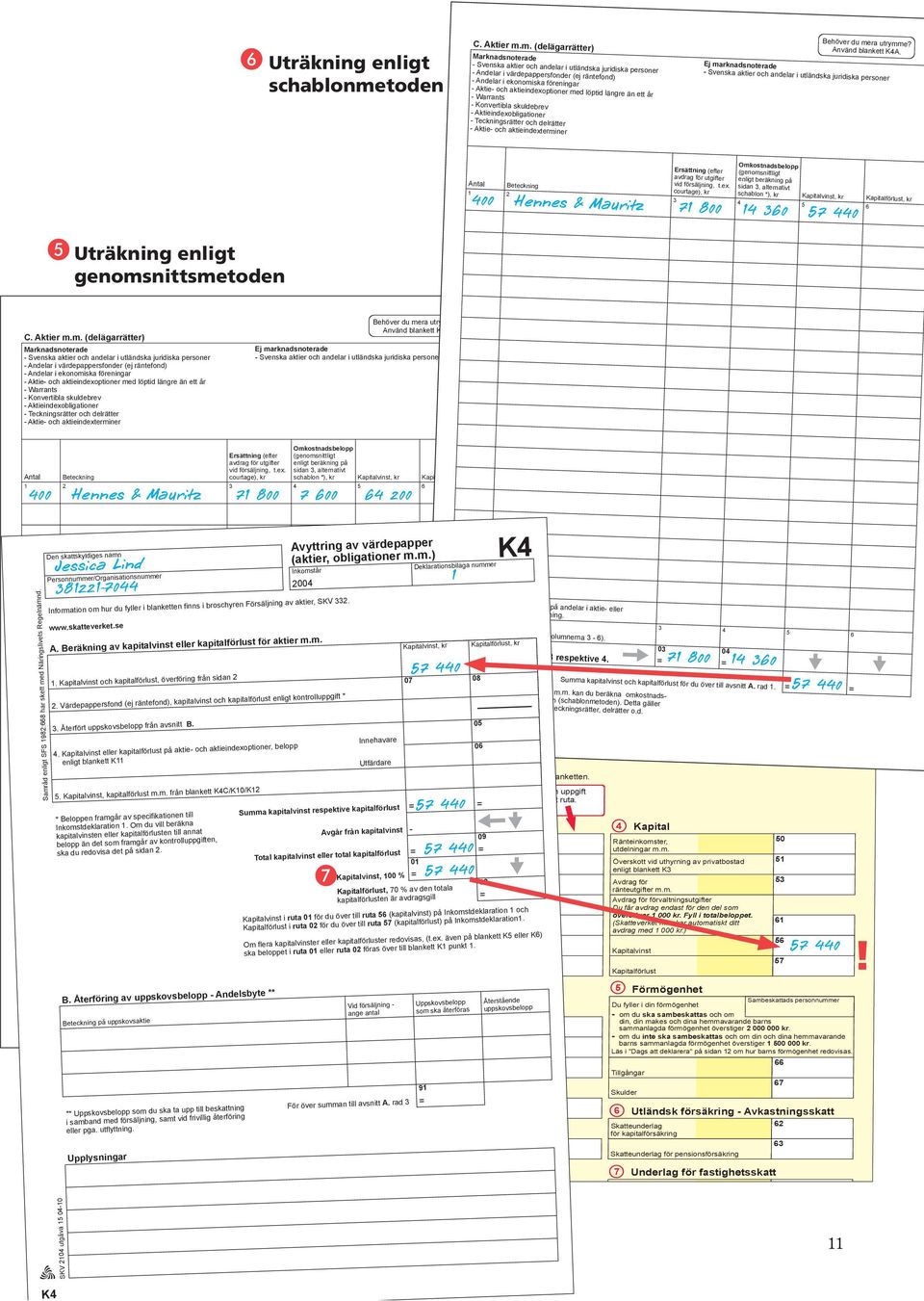 m. (delägarrätter) Marknadsnoterade Svenska aktier och andelar i utländska juridiska personer Andelar i värdepappersfonder (ej räntefond) Andelar i ekonomiska föreningar Aktie och aktieindexoptioner