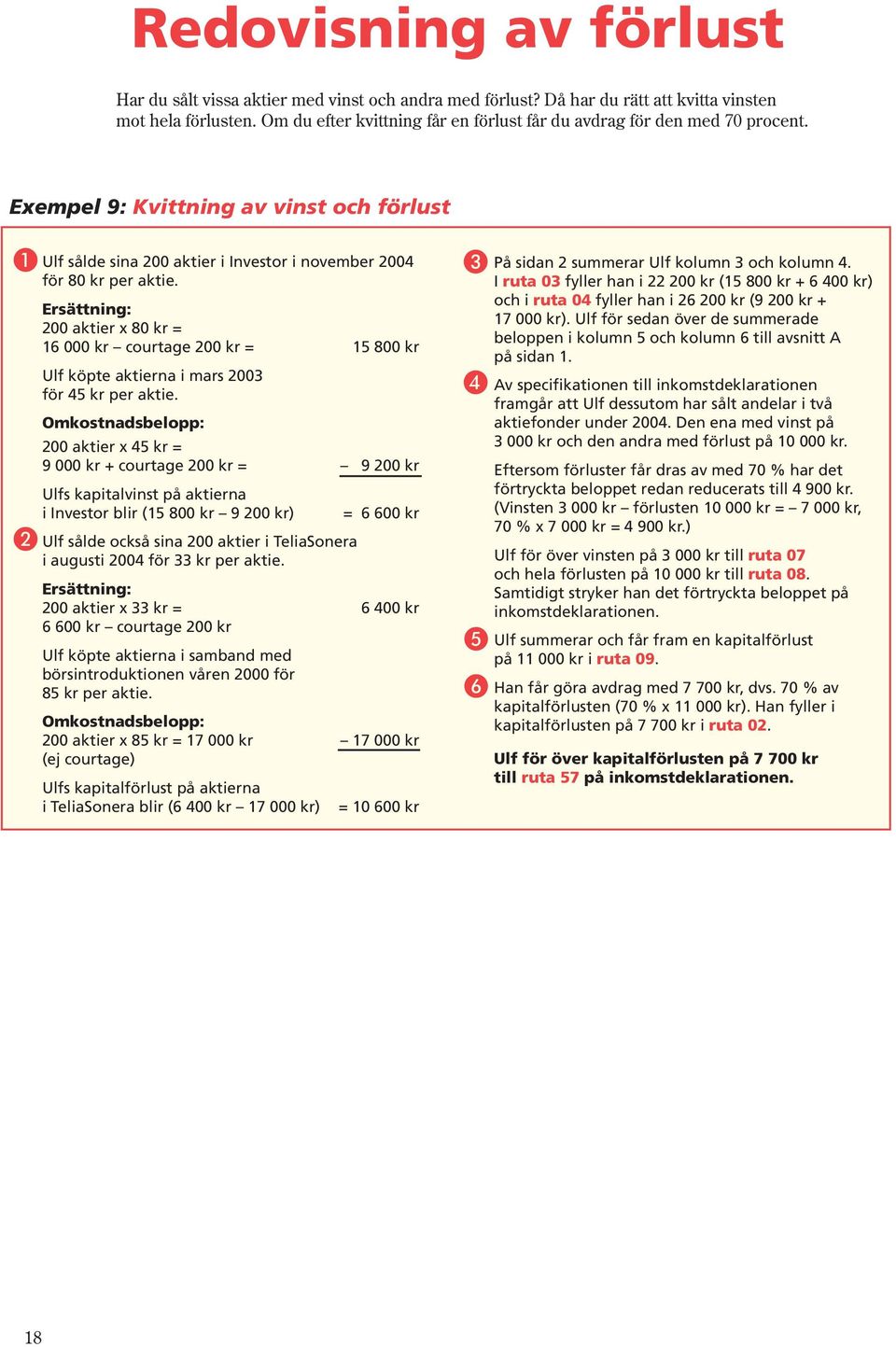 Ersättning: 00 aktier x 80 kr 16 000 kr courtage 00 kr 15 800 kr Ulf köpte aktierna i mars 0 för 45 kr per aktie.