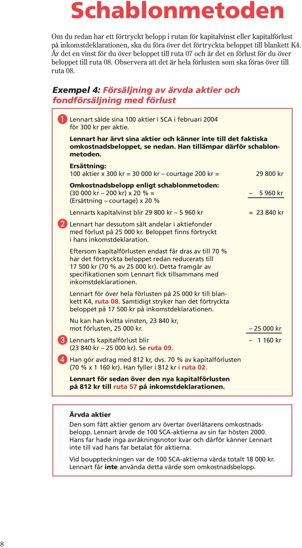 Exempel 4: Försäljning av ärvda aktier och fondförsäljning med förlust Lennart sålde sina 100 aktier i SCA i februari 004 för 300 kr per aktie.