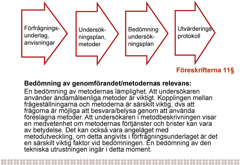 Kopplingen mellan frågeställningarna och metoderna är särskilt viktig, dvs att frågorna är möjliga att besvara/belysa genom att använda föreslagna metoder.