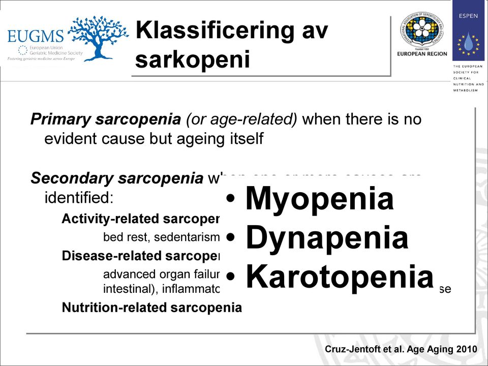 non-gravity Disease-related sarcopenia advanced organ failure (heart, respiratory, liver, renal, brain, intestinal),