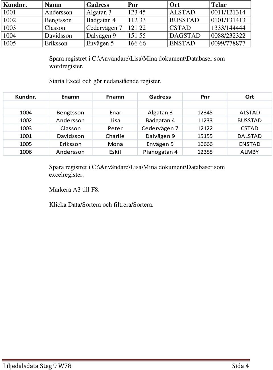 Dalvägen 9 151 55 DAGSTAD 0088/232322 1005 Eriksson Envägen 5 166 66 ENSTAD 0099/778877 Spara registret i C:\Användare\Lisa\Mina dokument\databaser som wordregister.