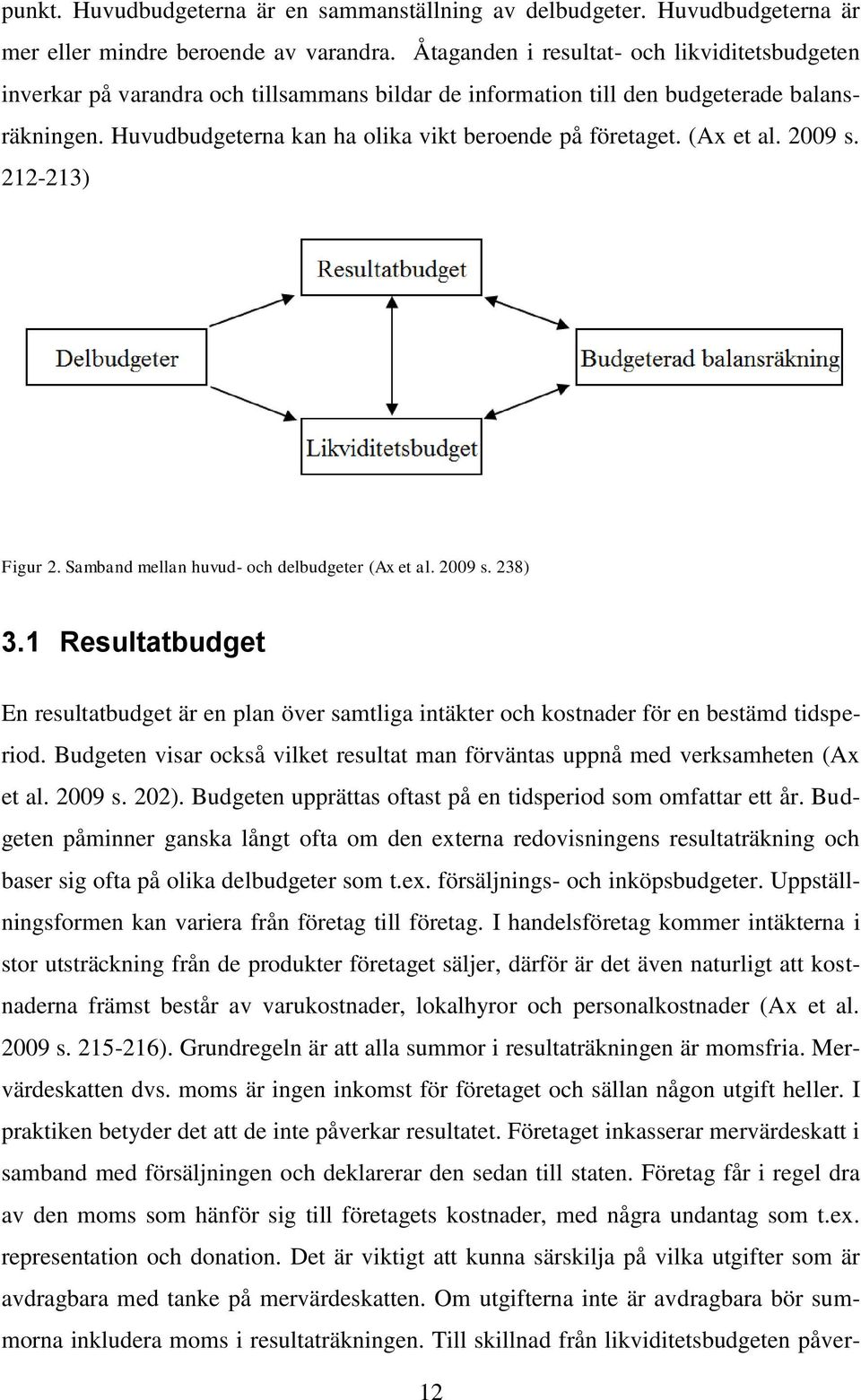 (Ax et al. 2009 s. 212-213) Figur 2. Samband mellan huvud- och delbudgeter (Ax et al. 2009 s. 238) 3.