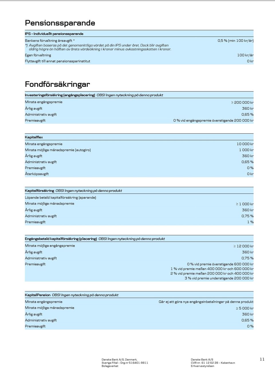 Egen förvaltning Flyttavgift till annat pensionssparinstitut 0,5 % (min 10/år) 10/år Fondförsäkringar Investeringsförsäkring (engångsplacering) OBS!