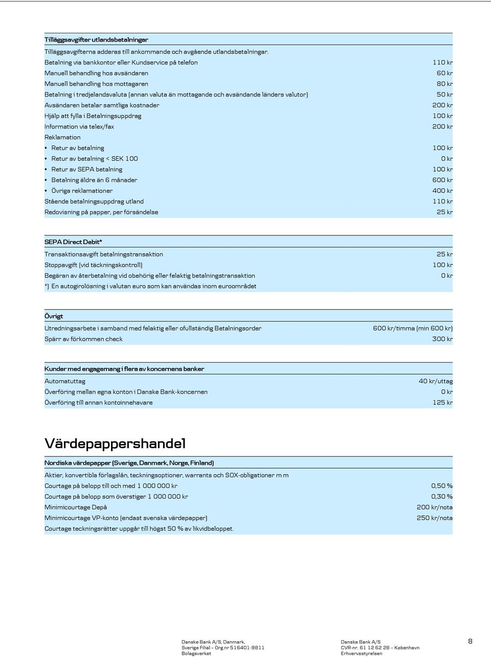 avsändande länders valutor) Avsändaren betalar samtliga kostnader Hjälp att fylla i Betalningsuppdrag Information via telex/fax Reklamation Retur av betalning Retur av betalning < SEK 100 Retur av