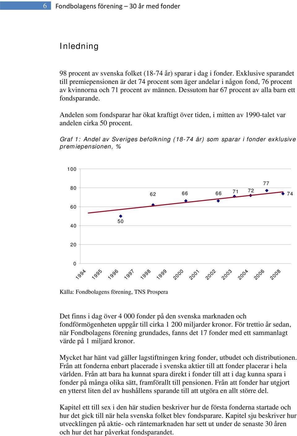Andelen som fondsparar har ökat kraftigt över tiden, i mitten av 1990-talet var andelen cirka 50 procent.