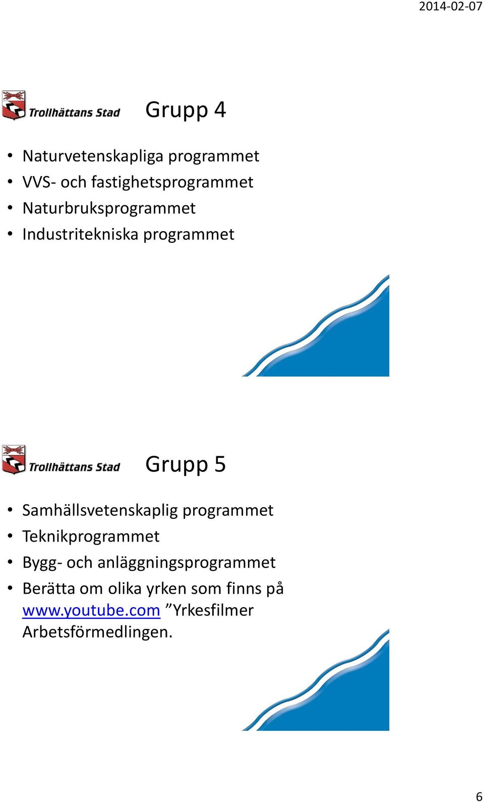 Samhällsvetenskaplig programmet Teknikprogrammet Bygg- och