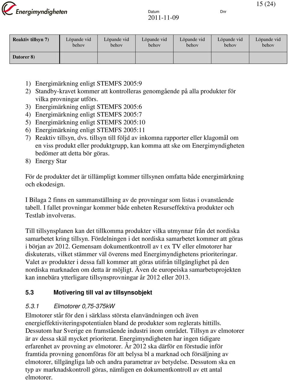3) Energimärkning enligt STEMFS 2005:6 4) Energimärkning enligt STEMFS 2005:7 5) Energimärkning enligt STEMFS 2005:10 6) Energimärkning enligt STEMFS 2005:11 7) Reaktiv tillsyn, dvs.