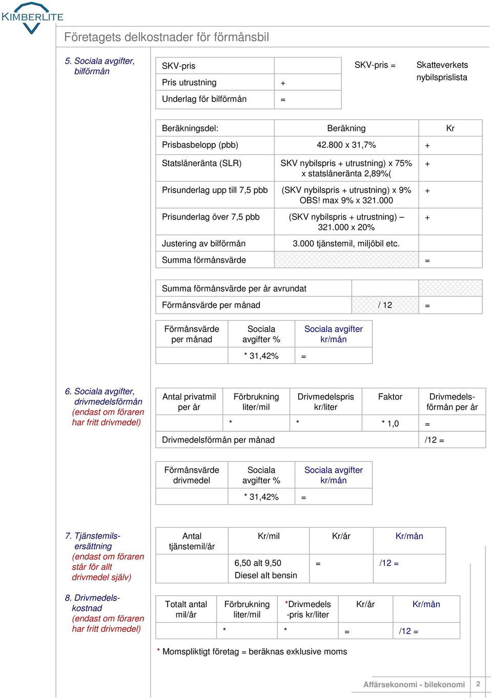 000 Prisunderlag över 7,5 pbb (SKV nybilspris utrustning) 321.000 x 20% Justering av bilförmån 3.000 tjänstemil, miljöbil etc.