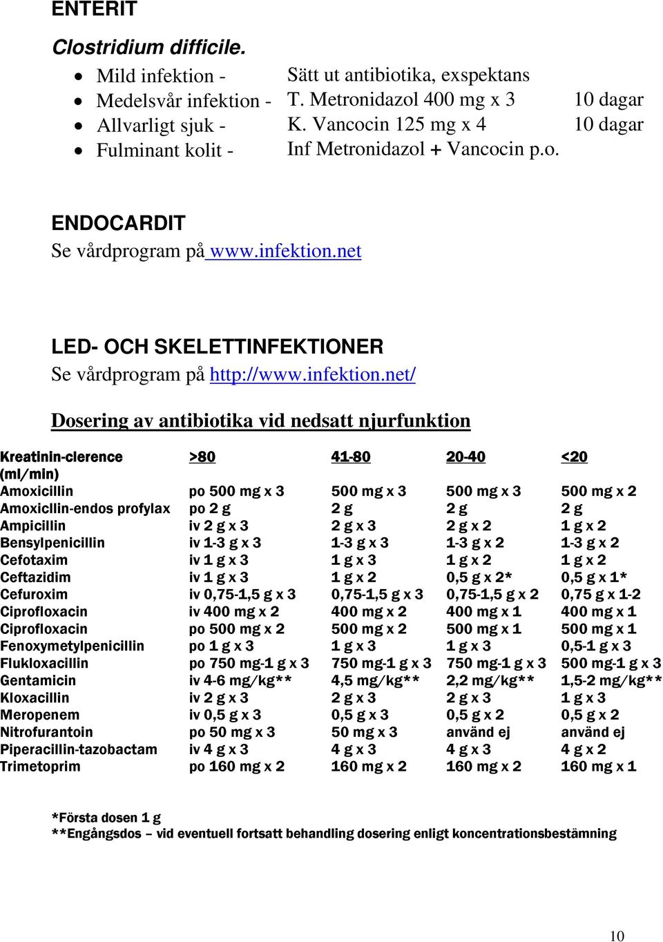 net LED- OCH SKELETTINFEKTIONER Se vårdprogram på http://www.infektion.