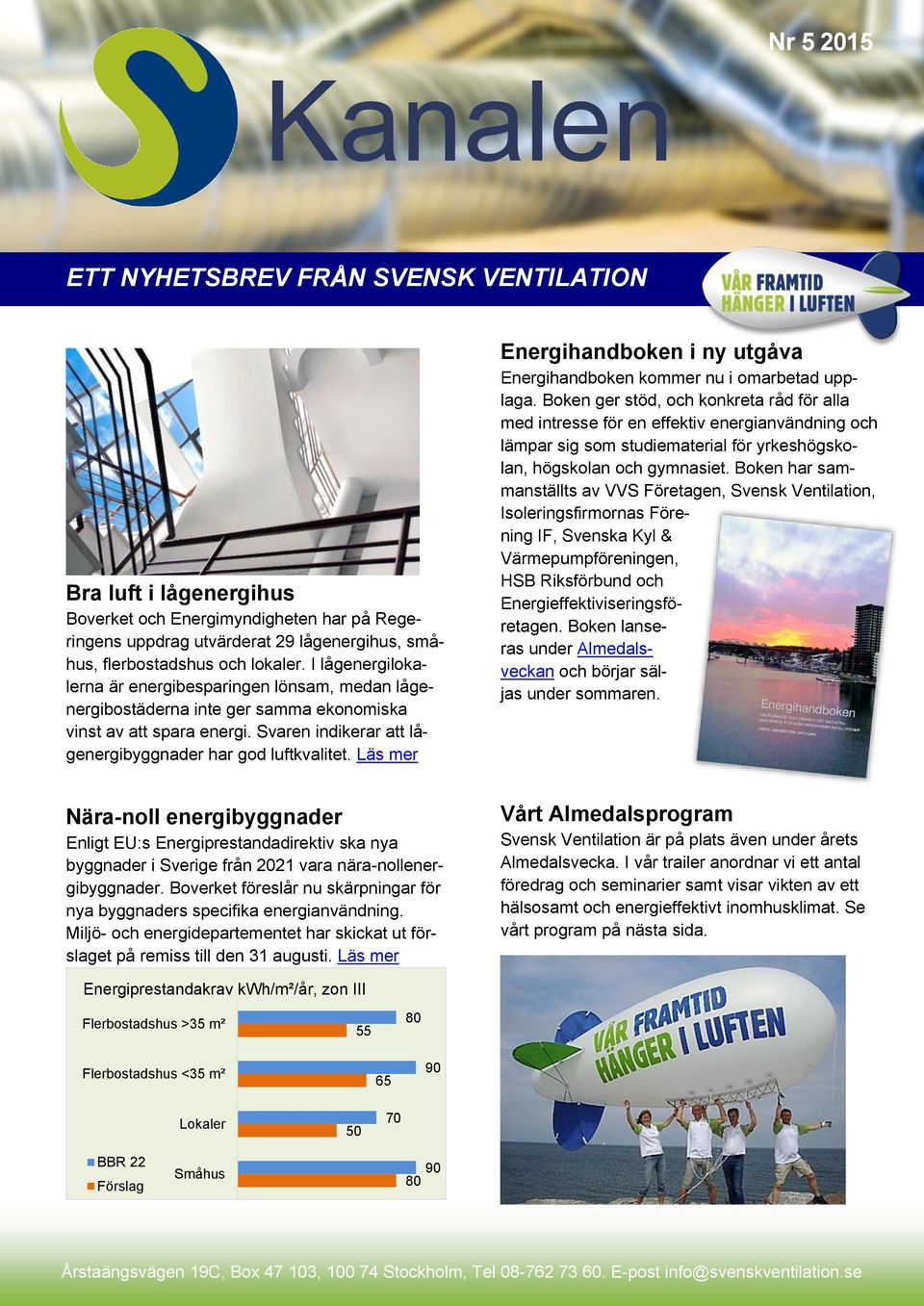 Läs mer Nära-noll energibyggnader Enligt EU:s Energiprestandadirektiv ska nya byggnader i Sverige från 2021 vara nära-nollenergibyggnader.