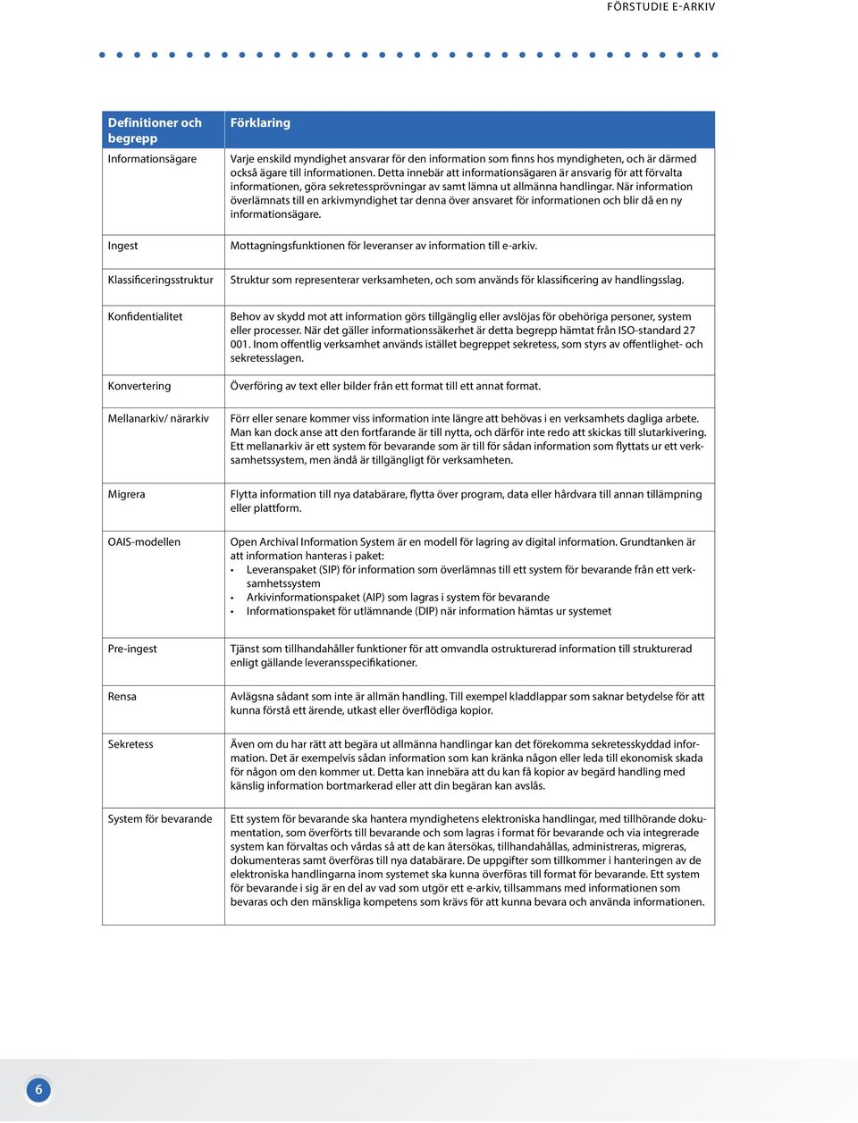 När information överlämnats till en arkivmyndighet tar denna över ansvaret för informationen och blir då en ny informationsägare. Mottagningsfunktionen för leveranser av information till e-arkiv.