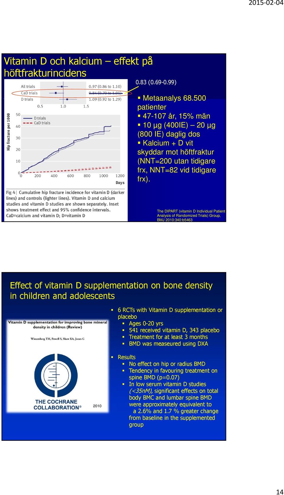 The DIPART (vitamin D Individual Patient Analysis of Randomized Trials) Group, BMJ 2010;340:b5463 Effect of vitamin D supplementation on bone density in children and adolescents 6 RCTs with Vitamin D