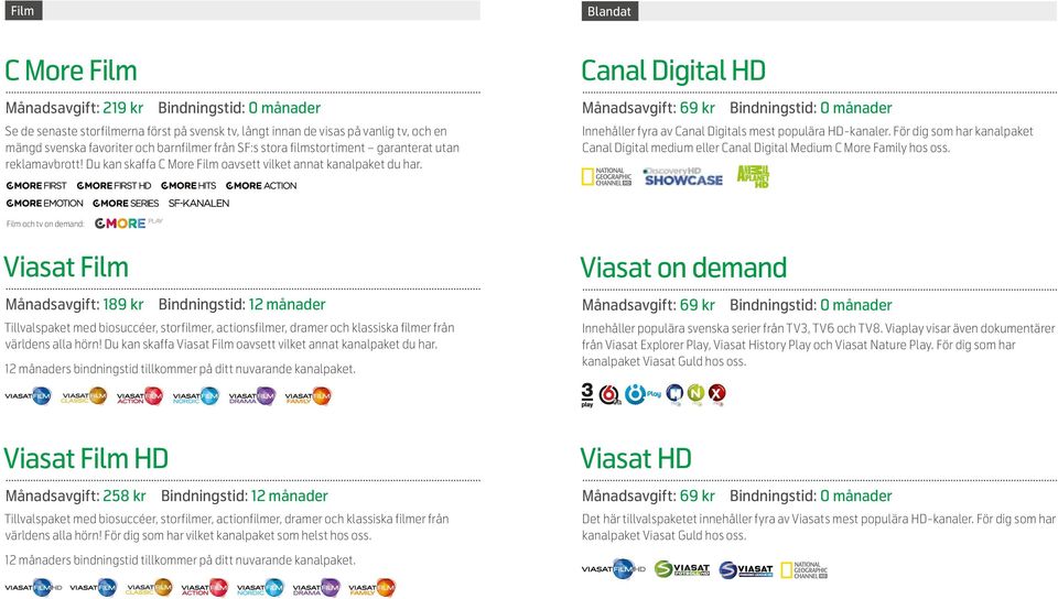 Innehåller fyra av Canal Digitals mest populära HD-kanaler. För dig som har kanalpaket Canal Digital medium eller Canal Digital Medium C More Family hos oss.