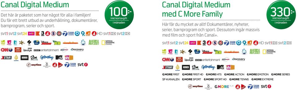 100 Canal Digital Medium med C More Family 330 inkl kortavgift inkl kortavgift Här får du